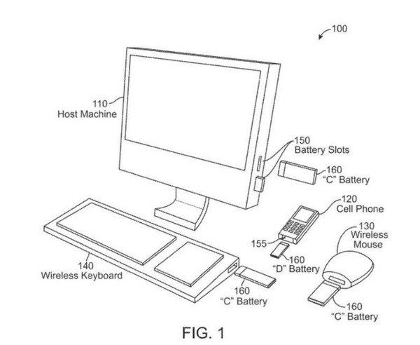 iPhone电池革新成为关注焦点 - 业界热议苹果新专利 (iphone官网)