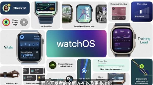 OS - 带来用户运动表现打分功能 - Watch - 11 - 苹果发布创新性的Apple (os的作用可表现在哪几个方面?)