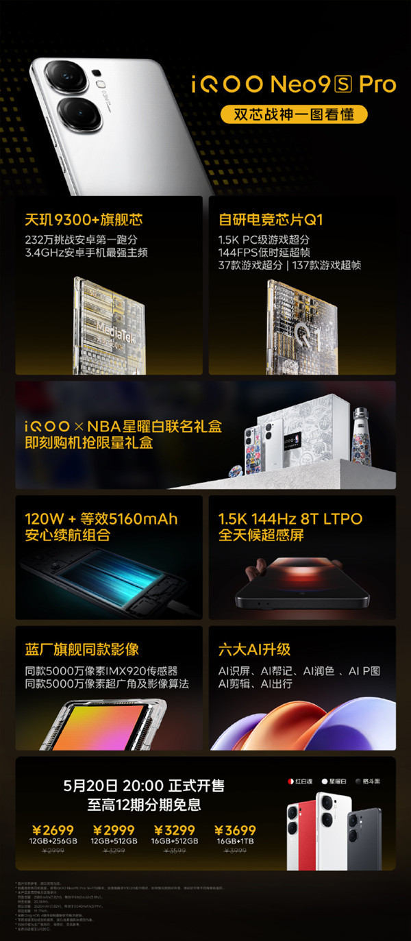 Neo9S - Pro新品震撼登场 - iQOO - 早报揭秘 (neo9是双频gps吗)